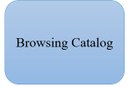 BrowsingCatalog2020.jpg