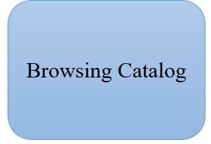 Browsing Catalog 2020