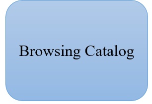 BrowsingCatalog2020.jpg